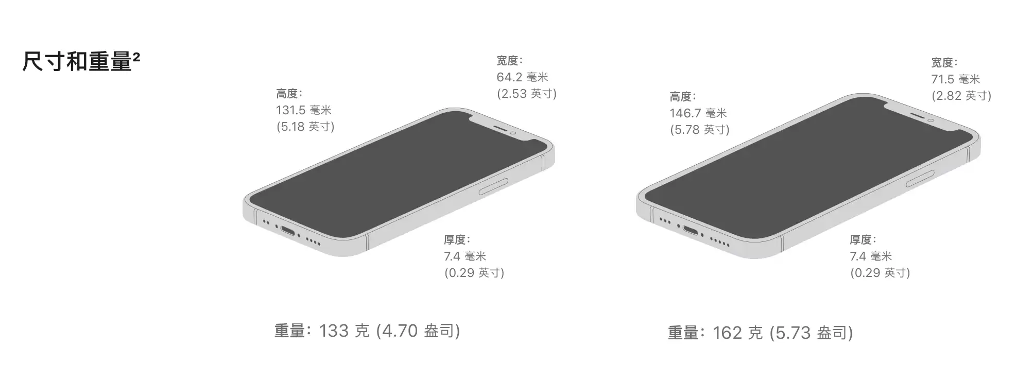 iPhone 12续航怎么样?能看多久视频? iPhone 12续航怎么样?能看多久视频?