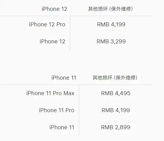 苹果 iPhone 12 官方维修价格是多少? 苹果 iPhone 12 官方维修价格是多少?