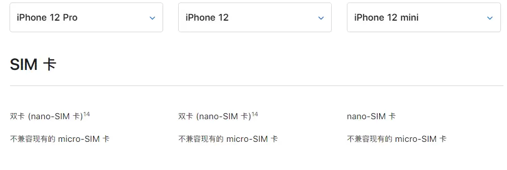 iPhone 12 目前或不支持双卡 5G:需等待苹果更新优化 iPhone 12 目前或不支持双卡 5G:需等待苹果更新优化