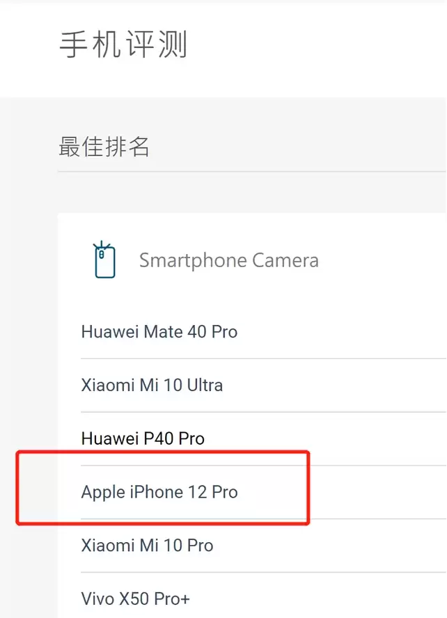 iPhone 12 Pro拍照能力如何?都有哪些优缺点? iPhone 12 Pro拍照能力如何?都有哪些优缺点?