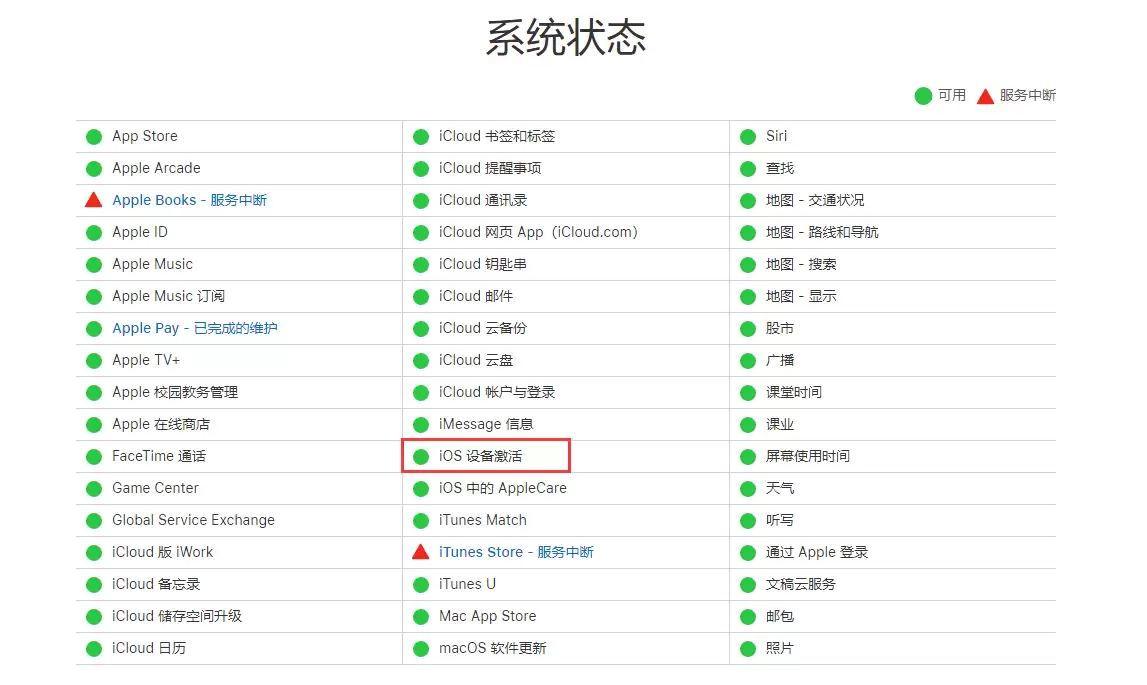 新买的 iPhone 12 无法正常激活怎么办? 新买的 iPhone 12 无法正常激活怎么办?