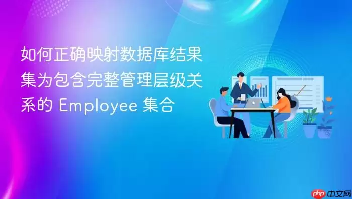 如何正确映射数据库结果集为包含完整管理层级关系的 Employee 集合