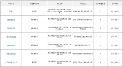悦西安网址是什么-悦西安官方最新网址是多少