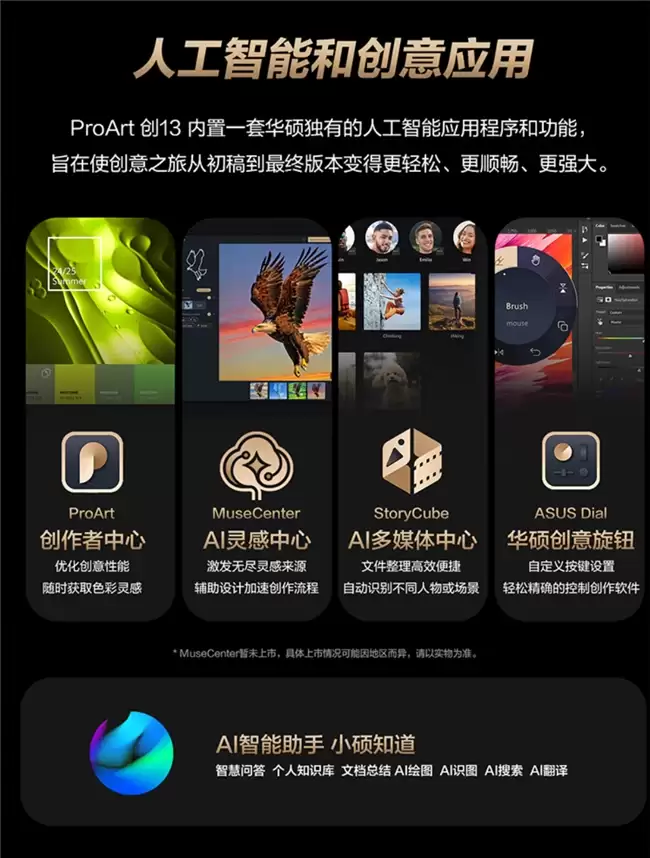 华硕ProArt 创13 GoPro联名版AI应用界面示意