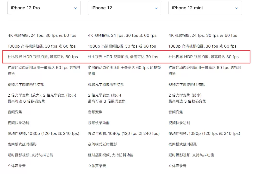iPhone 12 系列机型如何拍摄杜比视频？