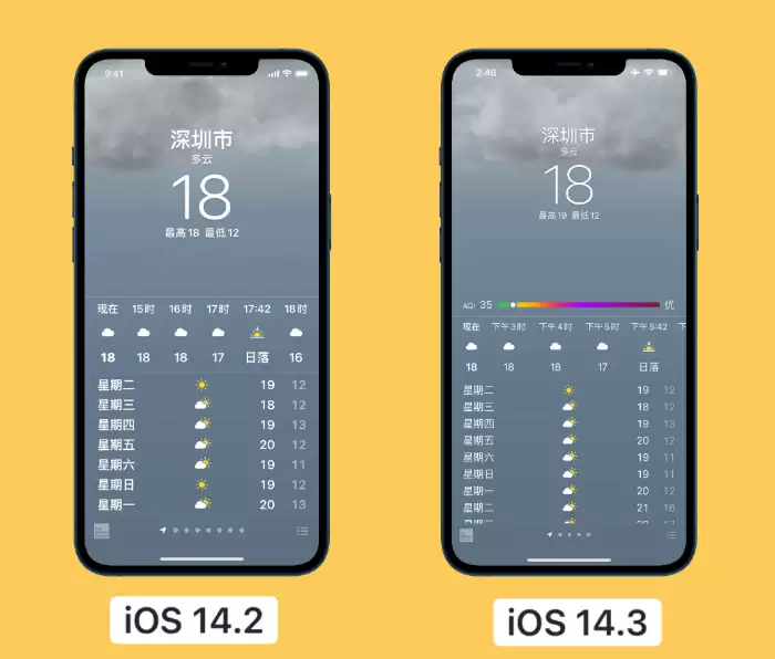 iOS 14.3 正式版更新内容汇总
