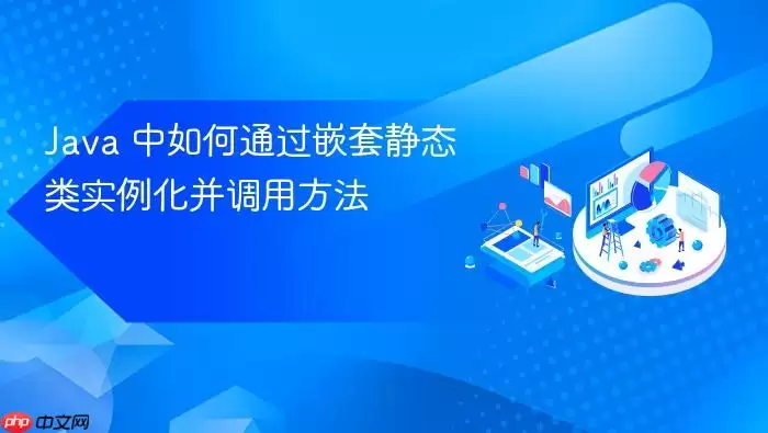 Java 中如何通过嵌套静态类实例化并调用方法