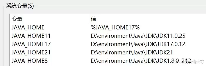 在Windows上为Ja va配置多个版本的环境变量的操作指南