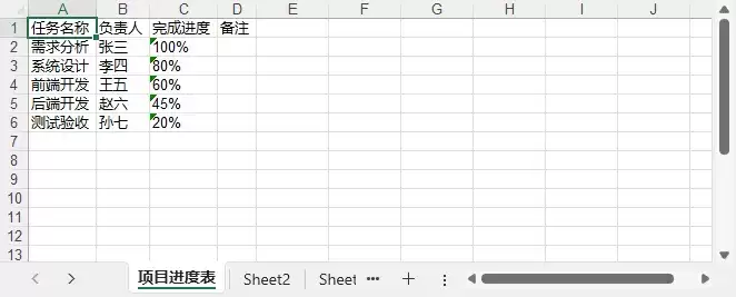 使用Python在Excel工作表中添加、编辑和删除批注