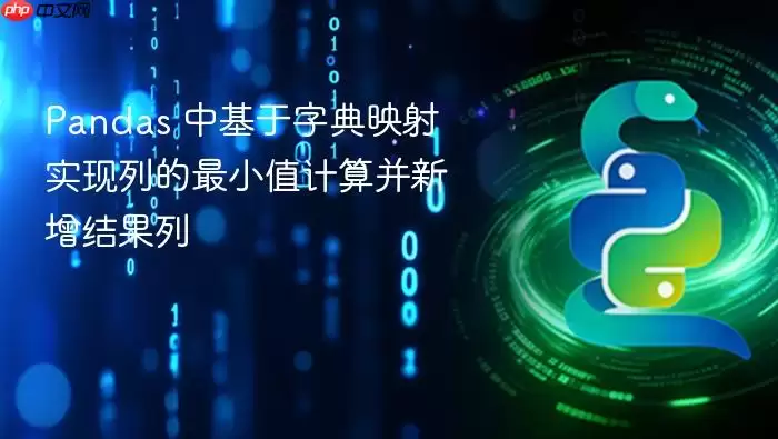 Pandas 中基于字典映射实现列的最小值计算并新增结果列