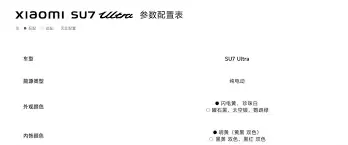 小米SU7Ultra参数配置是什么