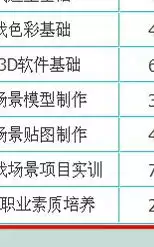 智谱清影如何制作电子产品功能演示动画