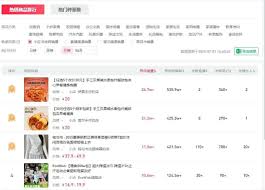 如何查找小红书真实测评报告