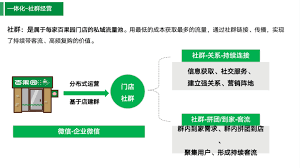 如何联系百果园人工客服