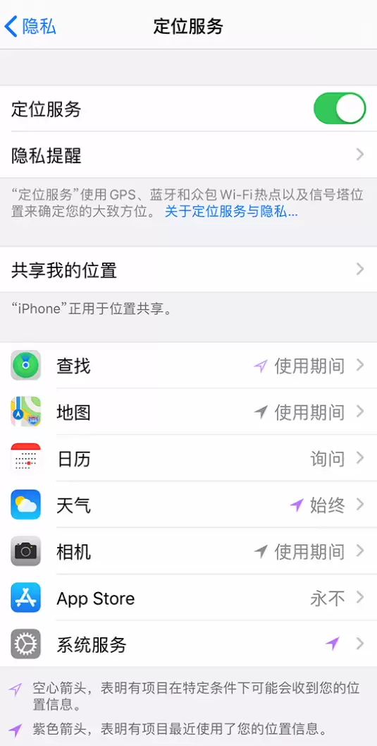 iPhone 状态栏中时间显示为蓝色图标是什么情况? iPhone 状态栏中时间显示为蓝色图标是什么情况?