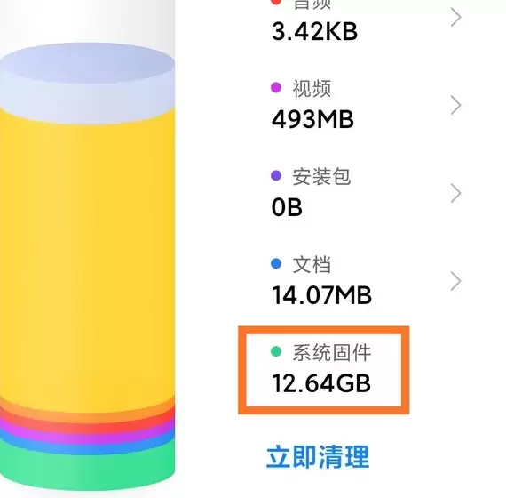 要不要第一时间给iPhone手机进行系统更新? 要不要第一时间给iPhone手机进行系统更新?