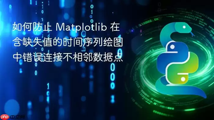 如何防止 Matplotlib 在含缺失值的时间序列绘图中错误连接不相邻数据点