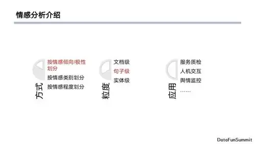 千问如何做细粒度的情感分析区分多种情绪类别