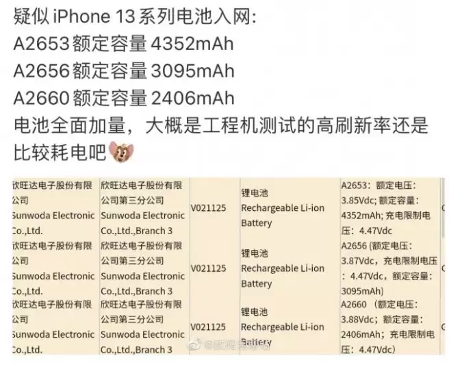 iPhone 13电池容量会增加吗?iPhone 13续航会不会更好? iPhone 13电池容量会增加吗?iPhone 13续航会不会更好?