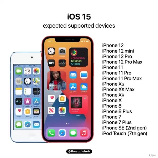 iOS 15 将于下周到来,适配哪些机型? iOS 15 将于下周到来,适配哪些机型?