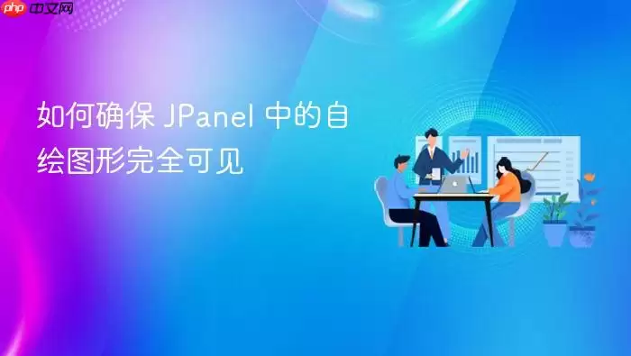 如何确保 JPanel 中的自绘图形完全可见