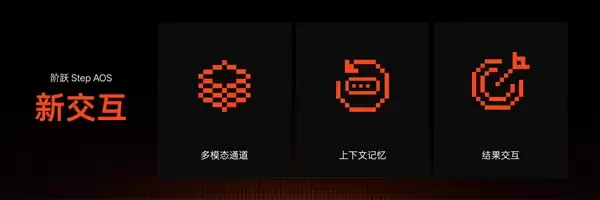 手机新物种!阶跃推出全球首款大模型原生智能体手机