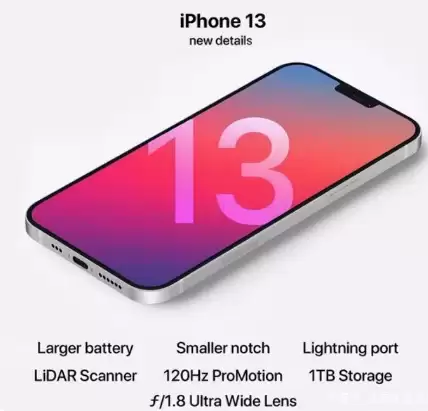 iPhone 13起售价多少钱?比iPhone 12便宜吗? iPhone 13起售价多少钱?比iPhone 12便宜吗?