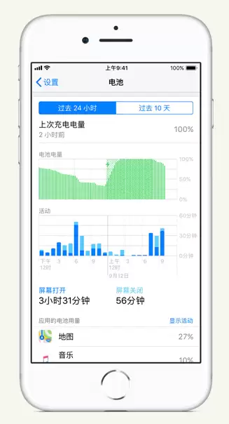 iPhone 在夜间待机时耗电异常怎么办? iPhone 在夜间待机时耗电异常怎么办?