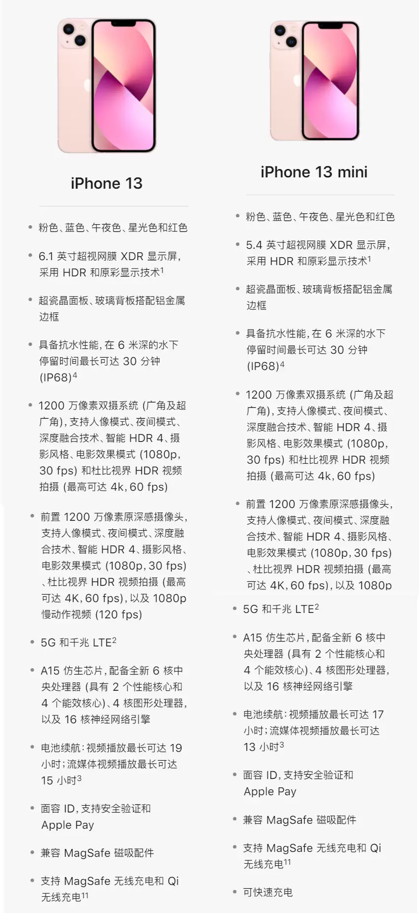 iPhone 13 四款机型怎么选?详细对比来了 iPhone 13 四款机型怎么选?详细对比来了