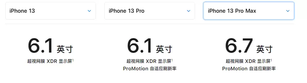 iPhone 13 四款机型怎么选?详细对比来了 iPhone 13 四款机型怎么选?详细对比来了