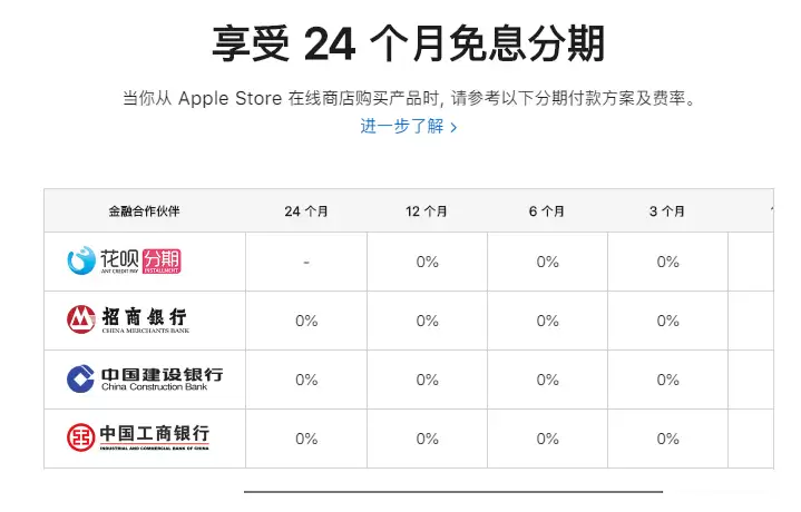 如何在线上预购苹果 iPhone 13? 如何在线上预购苹果 iPhone 13?