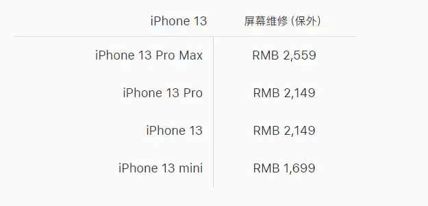 苹果 iPhone 13 系列官方维修价格是多少? 苹果 iPhone 13 系列官方维修价格是多少?