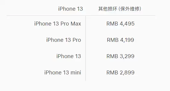 苹果 iPhone 13 系列官方维修价格是多少? 苹果 iPhone 13 系列官方维修价格是多少?