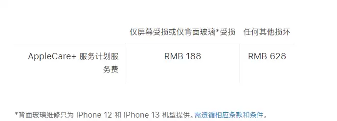 苹果 iPhone 13 系列官方维修价格是多少? 苹果 iPhone 13 系列官方维修价格是多少?