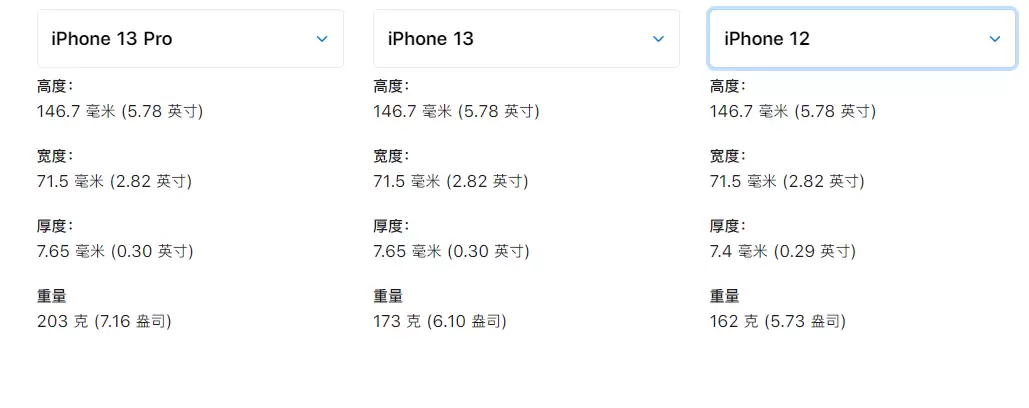 购买 iPhone 13 系列新机之前,你可能还想了解这些细节信息 购买 iPhone 13 系列新机之前,你可能还想了解这些细节信息