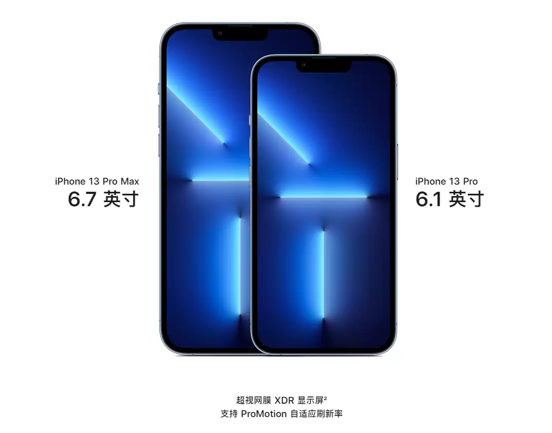 购买 iPhone 13 系列新机之前,你可能还想了解这些细节信息 购买 iPhone 13 系列新机之前,你可能还想了解这些细节信息