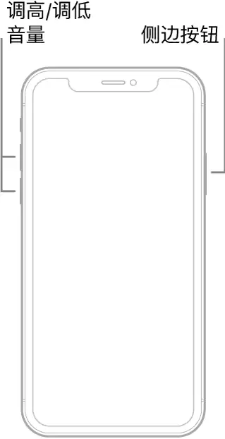 iPhone 13 系列机型如何强制重启?如何开启紧急 SOS 功能? iPhone 13 系列机型如何强制重启?如何开启紧急 SOS 功能?
