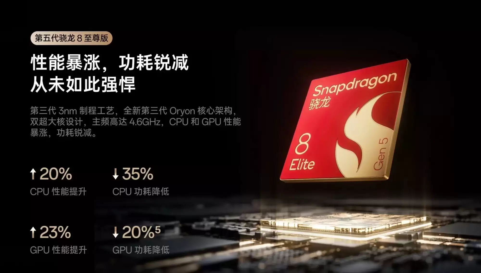 内存大涨价的今天，手机怎么买才不会血亏？