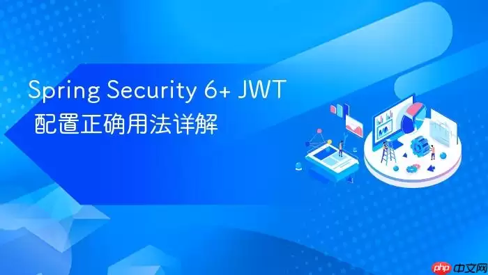 Spring Security 6+ JWT 配置正确用法详解