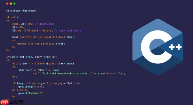 C++如何对热点函数进行手动循环展开优化