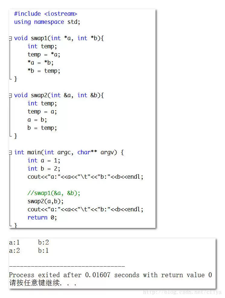 【Java】Java中的swap