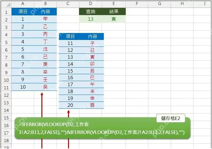 Excel中怎样用IFERROR函数构建数据容错机制