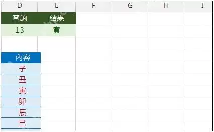 Excel中怎样用IFERROR函数构建数据容错机制
