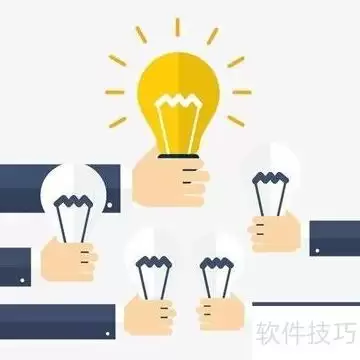 互联网+服务：家电盈利新路径