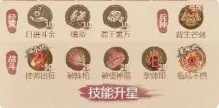 这城有良田铁卫僚属技能升星如何选择