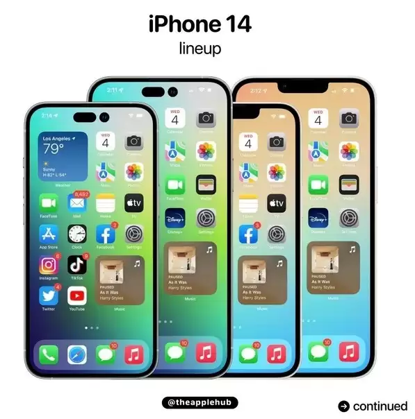 iPhone 14系列会有哪些产品?iPhone 14全家福 iPhone 14系列会有哪些产品?iPhone 14全家福