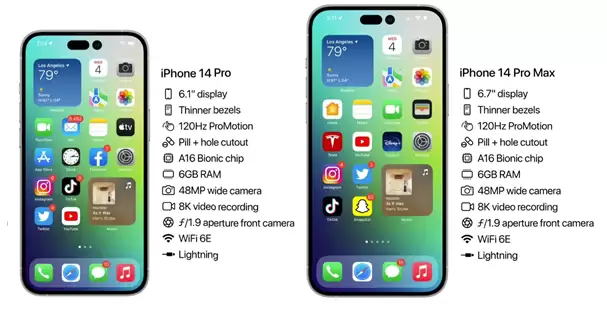 iPhone 14系列有哪些机型?iPhone 14具体参数汇总 iPhone 14系列有哪些机型?iPhone 14具体参数汇总
