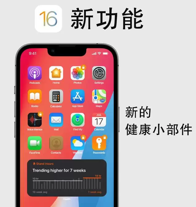 iOS16支持哪些机型?iOS16新功能汇总 iOS16支持哪些机型?iOS16新功能汇总