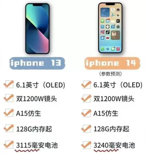 iPhone 14出来后iPhone 13会降价吗? iPhone 14出来后iPhone 13会降价吗?