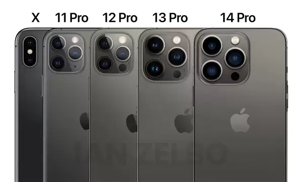 iPhone 14系列好看吗?iPhone 14后摄凸起有多高? iPhone 14系列好看吗?iPhone 14后摄凸起有多高?